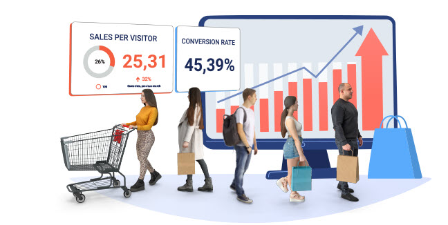 Conversionrate und Besucherzahlen im Einzelhandel visualisiert